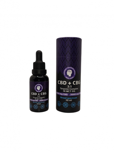 Cbd+ cbd